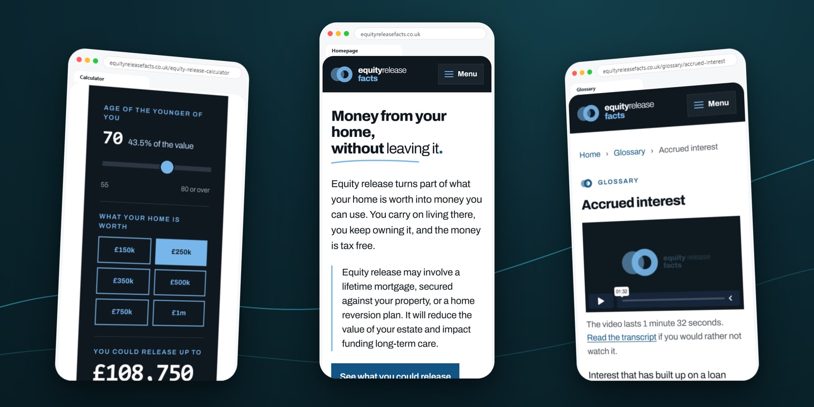Equity Release Facts calculator, homepage and a glossary video page shown on three mobile phone screens
