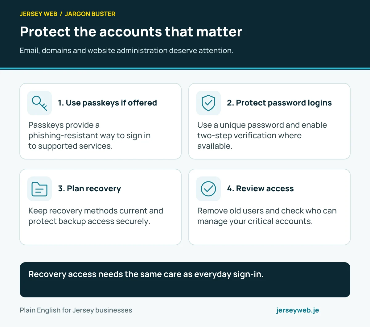Protect the accounts that matter. Email, domains and website administration deserve attention.
