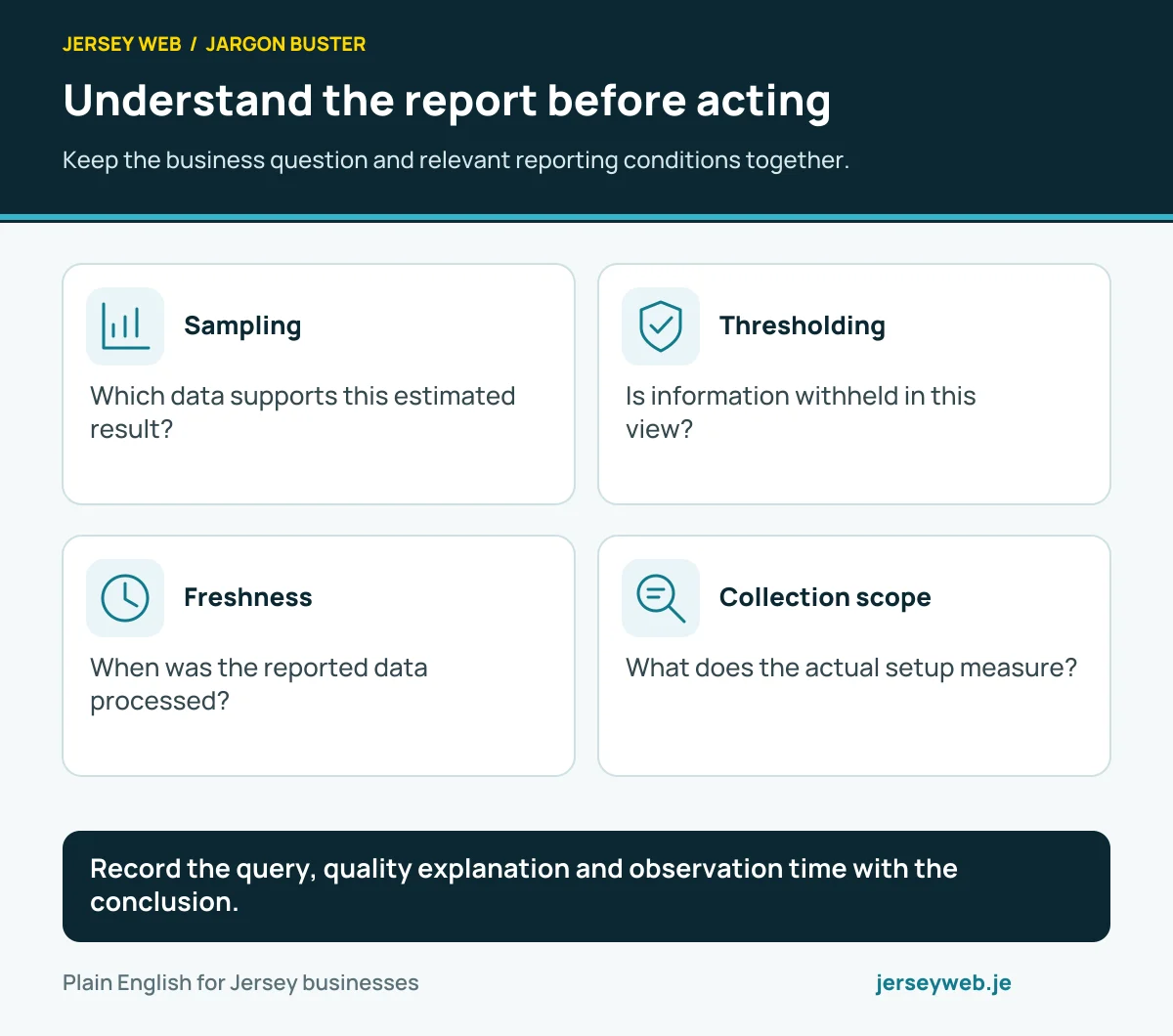 Understand the report before acting. Keep the business question and relevant reporting conditions together.