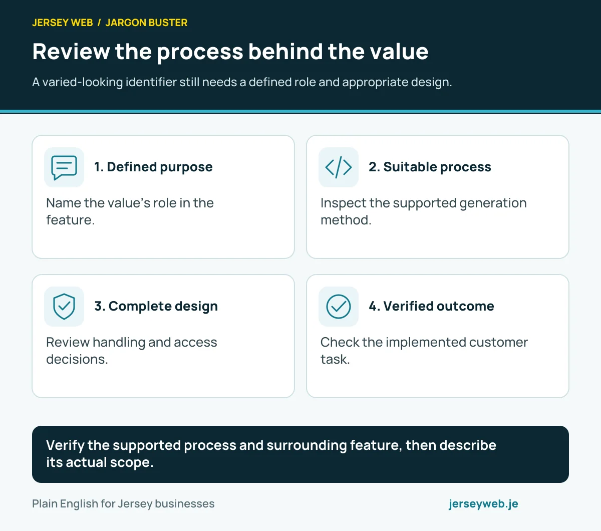 Review the process behind the value. A varied-looking identifier still needs a defined role and appropriate design.