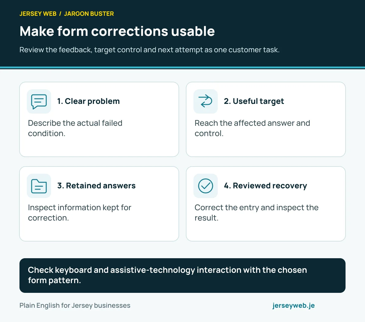 Make form corrections usable. Review the feedback, target control and next attempt as one customer task.