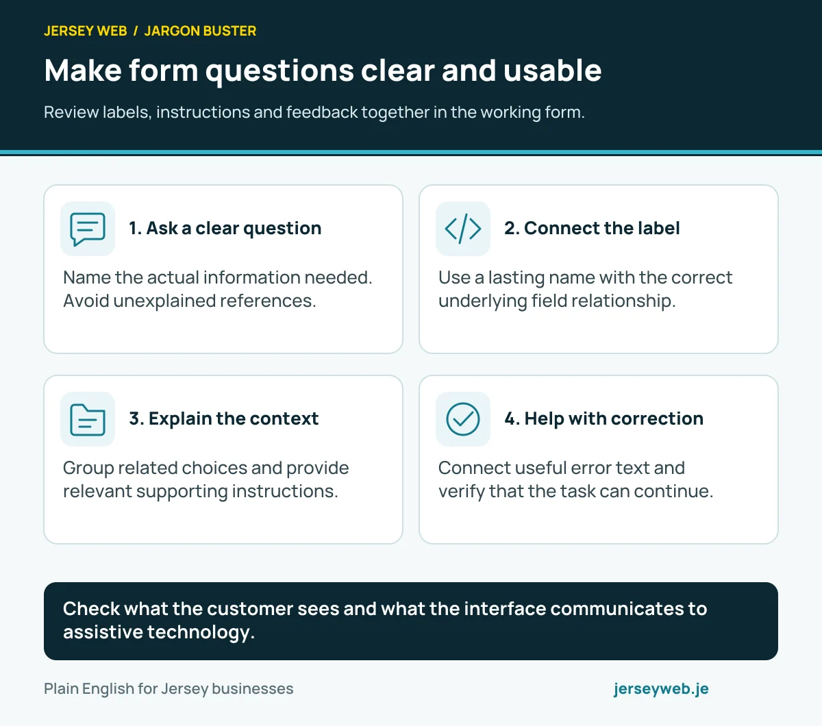 Make form questions clear and usable. Review labels, instructions and feedback together in the working form.