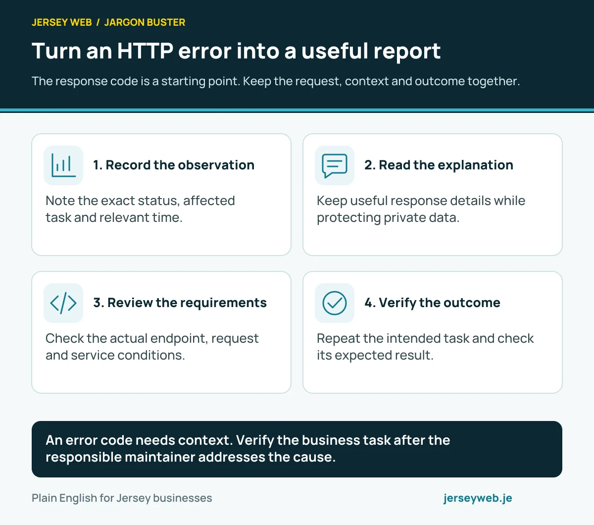 Turn an HTTP error into a useful report. The response code is a starting point. Keep the request, context and outcome together.