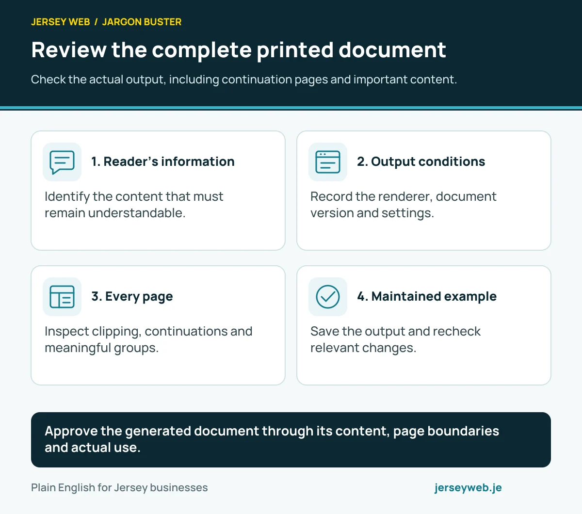 Review the complete printed document. Check the actual output, including continuation pages and important content.