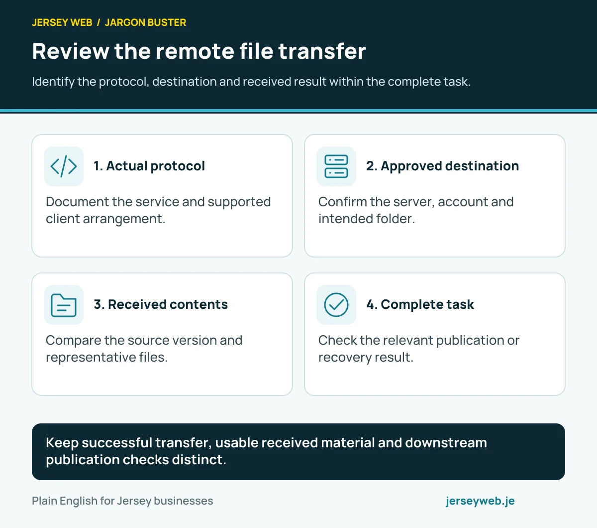 Review the remote file transfer. Identify the protocol, destination and received result within the complete task.