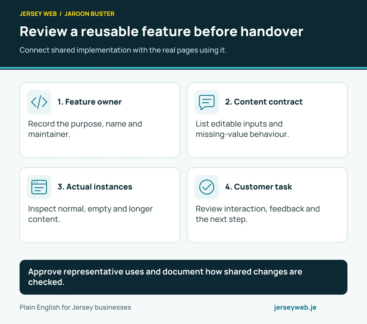 Review a reusable feature before handover. Connect shared implementation with the real pages using it.