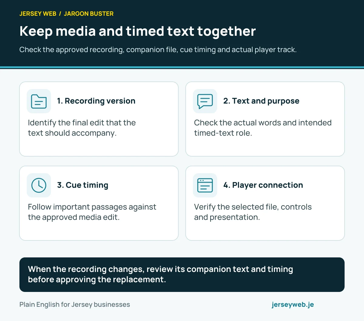 Keep media and timed text together. Check the approved recording, companion file, cue timing and actual player track.